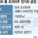 (주)현대인력공사 이미지