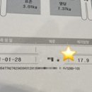 스파엘샤다이 하당점 네이버블로그