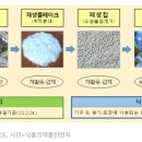 세림식품원료 이미지