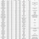 그대를위한치과의원 이미지