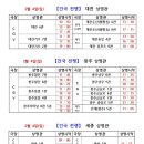 (주)건국 이미지