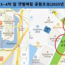 월곶역 이미지