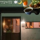 동촌7길 네이버블로그