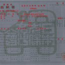 시바스럽 이미지