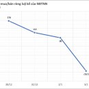 (주)블루칩스 이미지