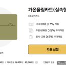 다올주유소 | 파킹통장 CMA 금리 비교, 목돈 굴리기 추천 | 우리투자증권 CMA Note, 미래에셋 네이버페이 통장 이자 후기
