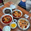 광양중국성