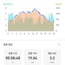 운교2리 이미지