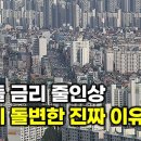 금리인하 한다더니... 은행들 갑자기 금리 줄줄이 인상 발표...투기꾼과 건설사들이 다급해진 진짜 이유. 이미지