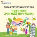 창작미술연구소미술학원