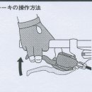 브레이크 그립 잡는 모습(일본 시마노 사이트에서) 이미지