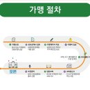 광교호반베르디움트라엘아파트 이미지