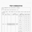 동주산업안전