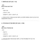 중급회계연습 / 자본 / 12-10 / 기타포괄손익 / 재분류조정과 직접대체의 차변계정이 다른 이유 이미지