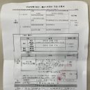 고부우체국 이미지