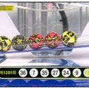 수출대로-26 | 😺🎯 로또냥의 로또 1201회 1등 당첨결과 &amp; 당첨지역 총정리(2025년 12월 6일 기준)