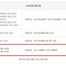 해운대 청소년수련관 이미지