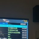 쟁반노래연습장 이미지