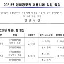 하우스터디아산배방센터독서실 이미지