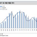 태광에너지 이미지
