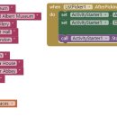 앱 인벤터를 활용한 앱 만들기 이미지