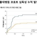 삼진동물병원 이미지