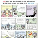 서인당