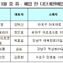 썬라이더다이렉트코리아(유) 이미지