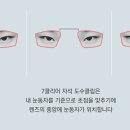 수원세븐