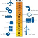 좋은소리 보청기 이미지