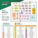 친환경엑스포로1 | 2026 대전 사이언스 페스티벌 1박2일 후기 꿀팁 , 저학년 추천부스