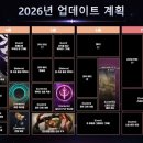 라인댄스 B(기초) 이미지