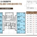 수원 인계동 골든펠리체 파크 도시형생활주택&오피스텔 선착순 분양중(분당선 수원시청역 역세권 도시형생활주택&오피스텔) 이미지