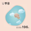 향설주랑 | [채니 임신] 임신 12주차 / 임산부꾸러미, 청소개구리, 화담숲, 또보겠지떡볶이, 루피움, 장블랑제리