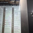 명지더봄안과의원 | [오늘의 일상] 강남 지에스안과 권영아원장님 스마일라식 + 각막강화술 내돈내산 후기👓 +지인할인