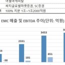 진성수처리