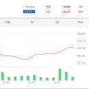 씨제이컴퍼니 이미지