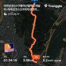 문화근린(하)공원 이미지