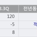 국일상회 이미지