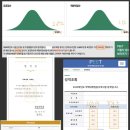 💊부산 [일반화학/유기화학] 오프라인 멘토링 1T/O(정량대 성적우수 장학)💊 이미지