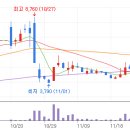 유진메디컬 이미지