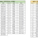 [언어병리] 실습 OT 공지 (1학기 언어진달실습 수강 예정자 및 현 재활실습 수강생 필독!) 이미지