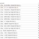 준통신 이미지