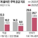 삼선9 이미지