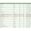 수안건설 주식회사 이미지