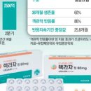 신화약품 이미지