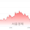 아이지스 이미지