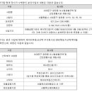 빌드앤파트너스 이미지