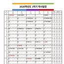 대전관저중학교 이미지