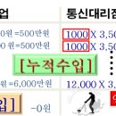 제이알씨 이미지